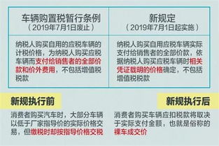 2023年汽车购置税怎么算 最新汽车购置税计算公式 