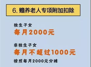 2023年1月1日起,新个税实施,你的工资能增多少钱