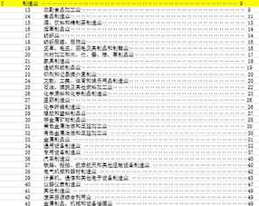 实务关注 固定资产加速折旧政策汇总及解读