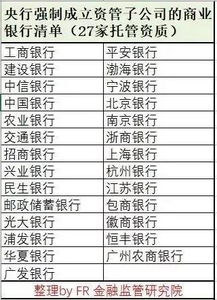 资管新规 2023年4月27日