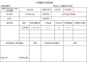 关于个税手续费返还的5大问题,会计必看 D6