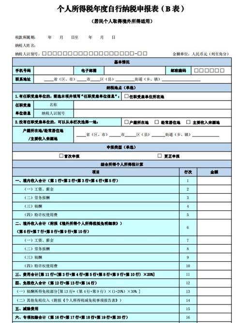 2023综合所得个税年度汇算申报表填写说明,附新个人所得税税率表