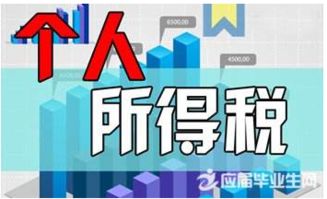 2023个体工商户个人所得税税率表 全 