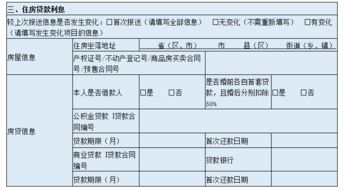 动态详情 个人所得税系列解读之住房贷款利息 