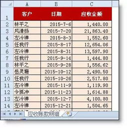 用excel制作 应收账款账龄分析表