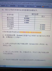 1,利润分配的账户贷方余额表示 ,借方余额表示 A 亏损 B 以前年度分配剩余的利润 C 利润 D 以前年度未弥补的亏损 D 本期全部账户期末借方余合计 本期全部账户期末贷方余额合计 