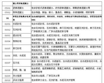 现在建筑的各项材料增值税的税率都是多少 