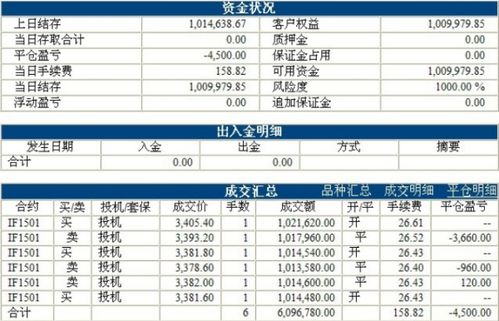 其他权益工具在报表内以什么形式出现 