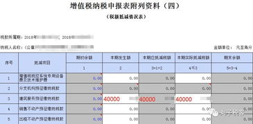 建筑业一般纳税人分包业务全流程纳税申报实操