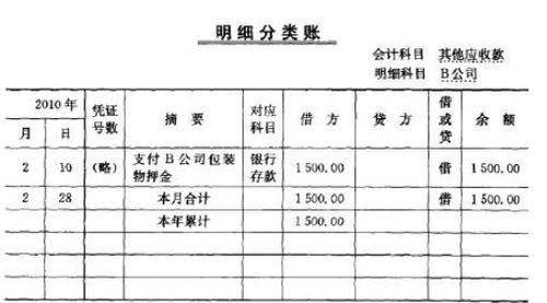 其他应收款,借方余额表示什么 在资产负债表里借方表示增加吗 