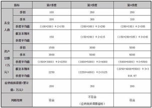 国务院重磅 小微企业减税 红包 来袭,专家解读企业能省多少税