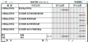 场地费用计入什么科目 