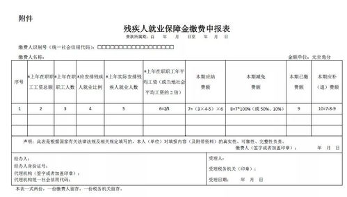 残保金征收新政 分档征收,小微企业免征