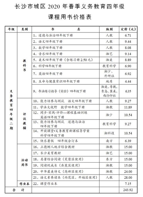 新鲜出炉 2023年长沙中小学春季学期的收费标准 来啦