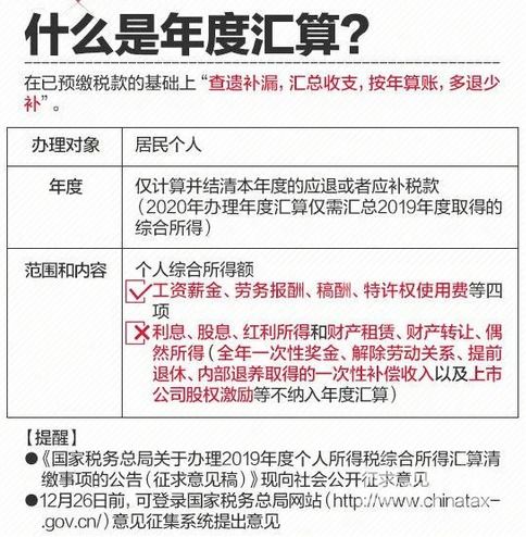 如何申请个税退税 看完本文就懂啦,已有人退税到账 