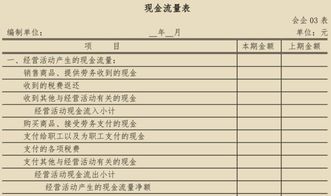 为什么销售商品 提供劳务收到的现金远小于营业总收入 