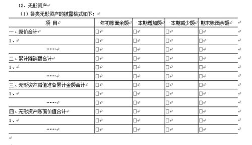 在我国的财务报表里折旧与摊销在哪里显示 