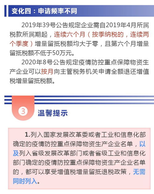 涨知识 防疫期间,增值税增量留抵退税政策有何变化 一起来关注