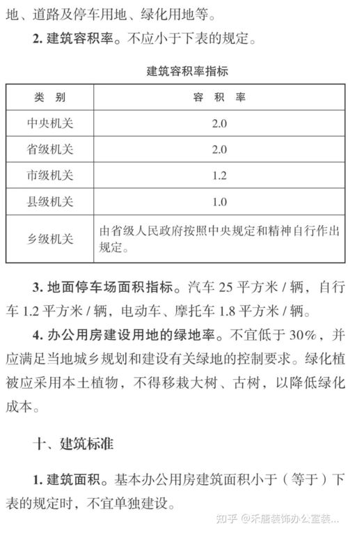 办公室面积标准2023最新标准 