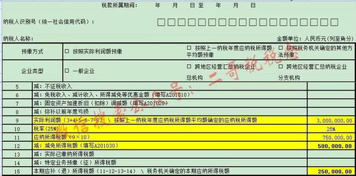 官宣 小规模3 降至1 中小微免社保,小微免残保金,小型微利免所得税...