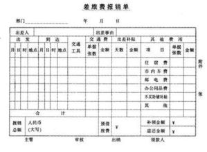 某公司差旅费报销办法 