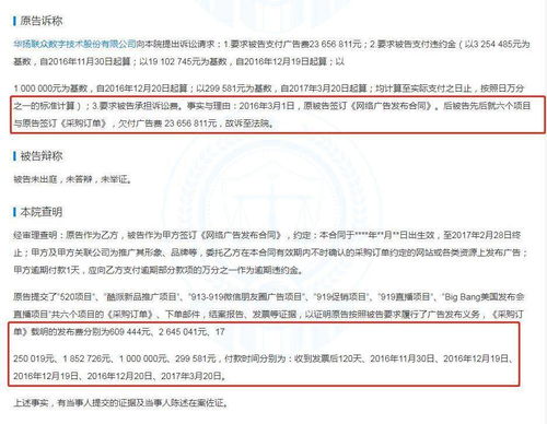 乐视控股被判支付拖欠广告费2365万