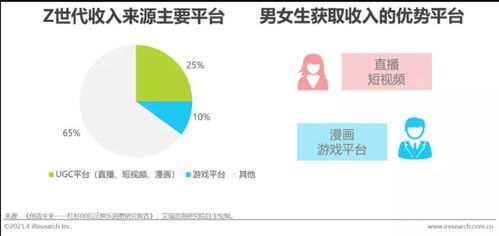 创孵猫 2023年中国灵活用工市场发展研究报告