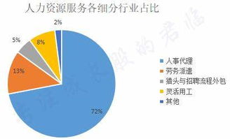 最强包工头 股市实战 gssz 