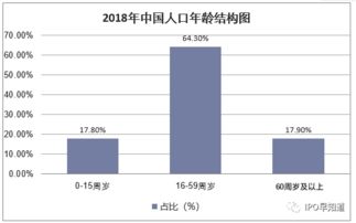 万宝盛华即将在港上市 猎头业务毛利高但并非好生意