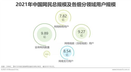 2023年就业形态新变化,灵活用工现状及发展趋势分析