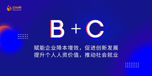 打造企业人资管理的长期主义 金柚网打造数字化灵活用工平台