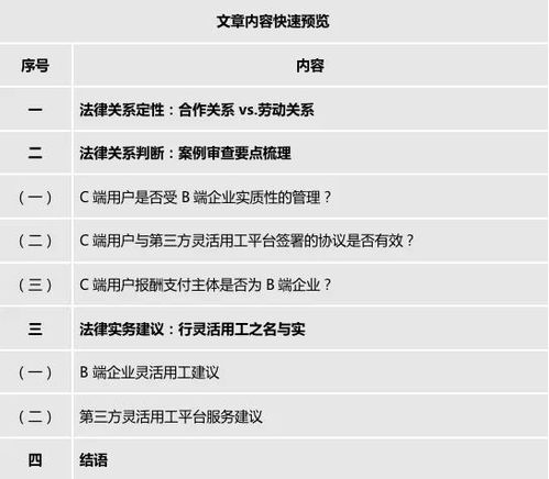 灵活用工百科 从38起劳动争议案件看灵活用工的真实法律关系