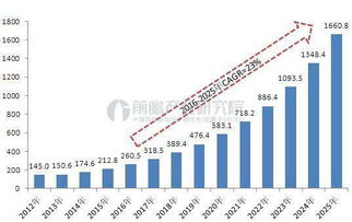 创业路上,你躲过了所有的坑,却可能死在这个陷阱 