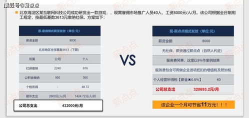 揭秘 灵活用工备受欢迎的原因