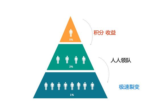 复工在即 3000人的用工池如何迅速打造