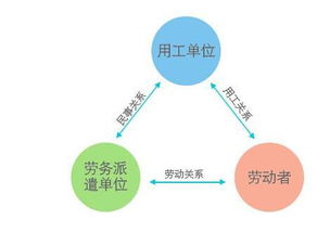 劳务派遣教师辞职会不会影响以后的教师招聘考试 