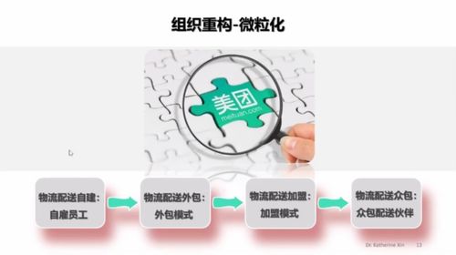 后疫情时代,欧孚科技助力企业升维与突围 