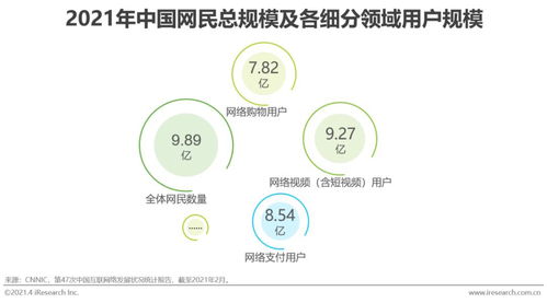 2023年中国灵活用工市场发展研究报告