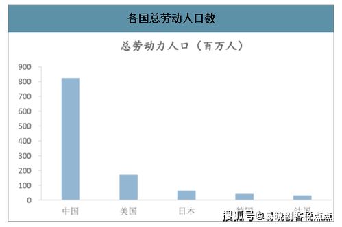 2023年中国灵活用工行业渗透率 灵活用工市场规模及前景分析