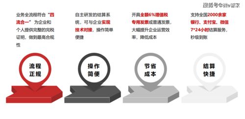 灵活用工 四流合一 是什么