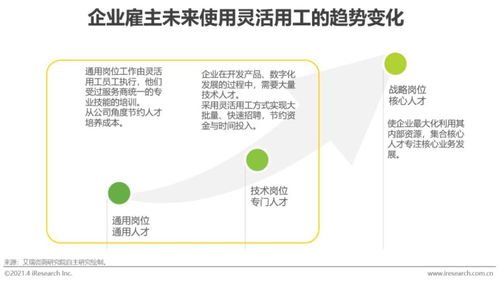 政策引导灵活用工将成为未来更多人的选择