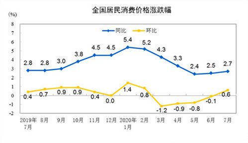 灵活用工浪潮翻涌,用友薪福社首当其冲,以社会化用工助企业发展