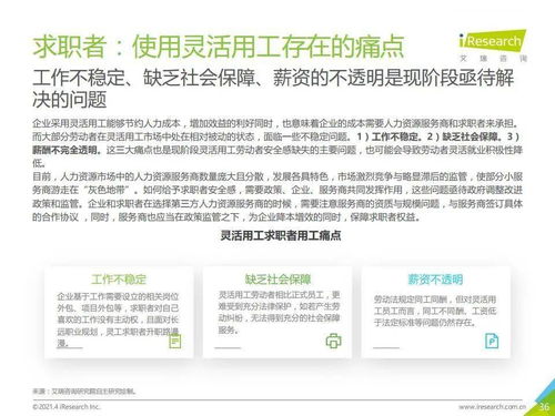 艾瑞咨询 2023年中国灵活用工市场发展研究报告