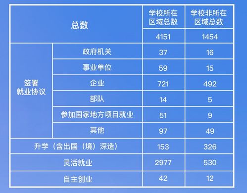 这份 企业灵活用工操作指引 ,为何与业内的 灵活用工 大不相同