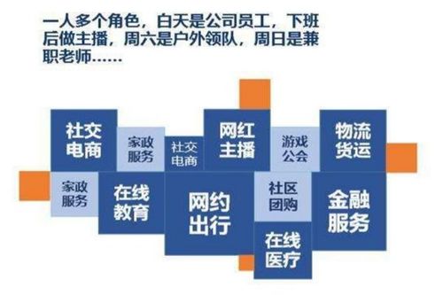 灵活用工平台模式下的个税核定征收为什么很重要