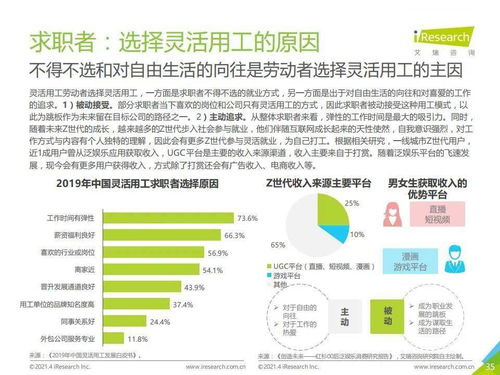 艾瑞咨询 2023年中国灵活用工市场发展研究报告