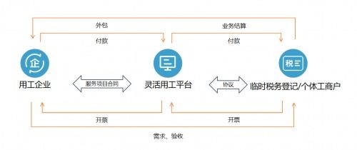 贾国龙道歉 这个时候涨价,是我们不对 餐饮行业出路在哪里