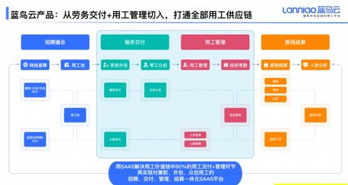 后疫情时代,酒店平台型灵活用工能取代全职用工吗 旅讯八点正