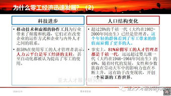 国内外灵活用工概况及趋势 1